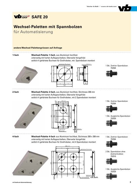 Das einzigartige Nullpunkt-Spannsystem - Vischer & Bolli AG