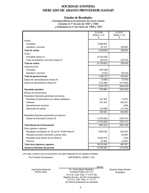 sociedad anonima mercado de abasto proveedor (samap) - APSA