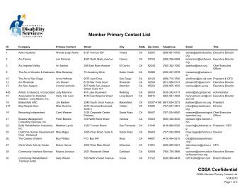 Member Primary Contact List CDSA Confidential - California ...