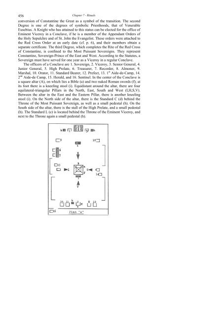 The Universal Language of Freemasonry - ArchiMeD - Johannes ...