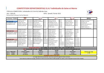 Organigramme Indiv CHELLES 2013