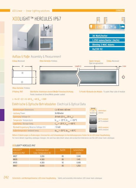 XOOLIGHT™ HERCULES IP67 - LED Linear