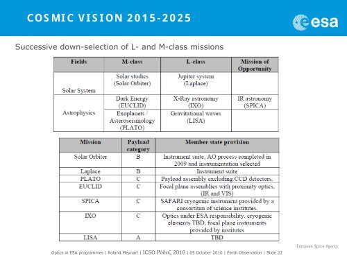 Optical technologies in ESA programmes - Congrex