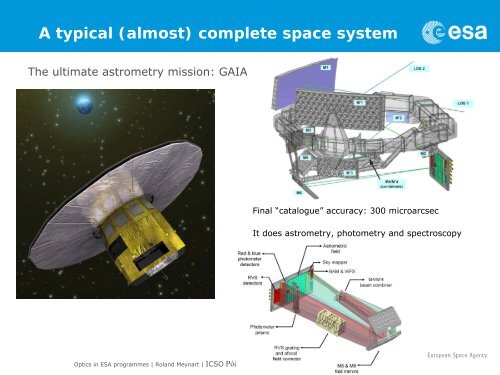 Optical technologies in ESA programmes - Congrex