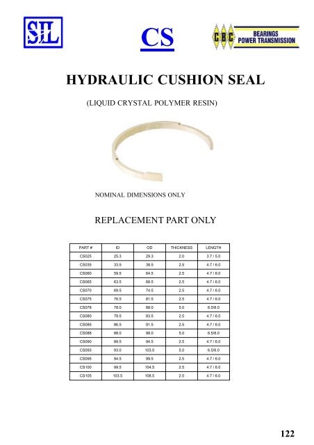 SIL Hydraulic Seals