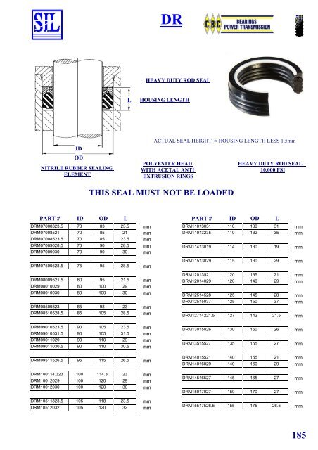 SIL Hydraulic Seals