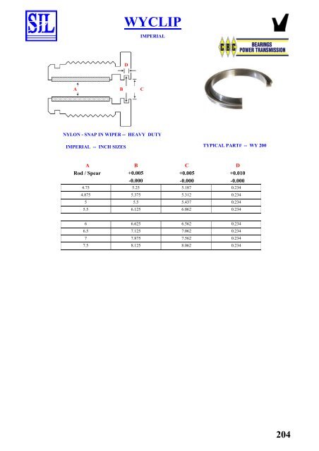 SIL Hydraulic Seals