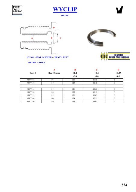 SIL Hydraulic Seals