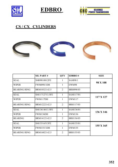 SIL Hydraulic Seals