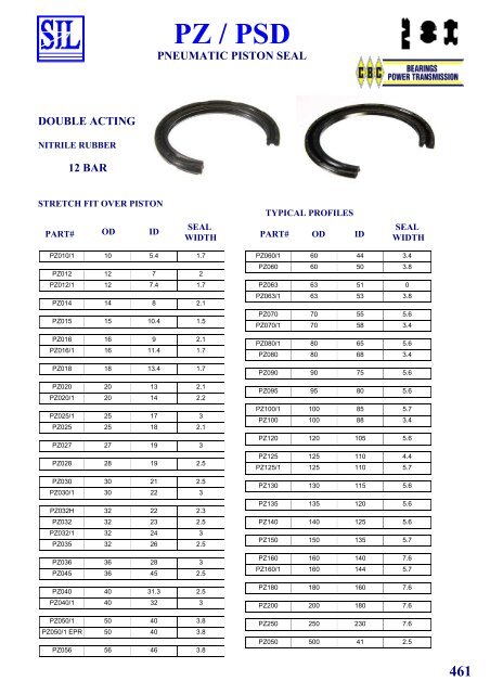 SIL Hydraulic Seals