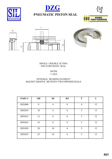 SIL Hydraulic Seals