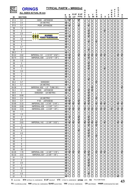 SIL Hydraulic Seals