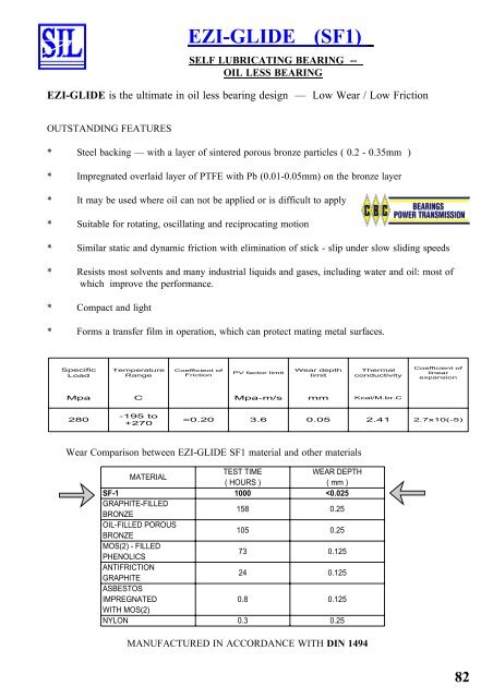 SIL Hydraulic Seals