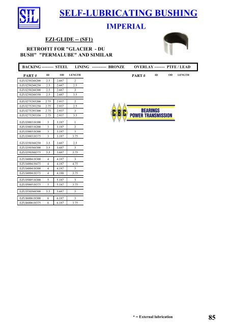 SIL Hydraulic Seals