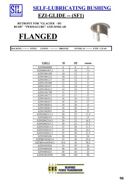 SIL Hydraulic Seals