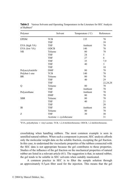 Handbook of Size Exclusion Chromatography and Related ...