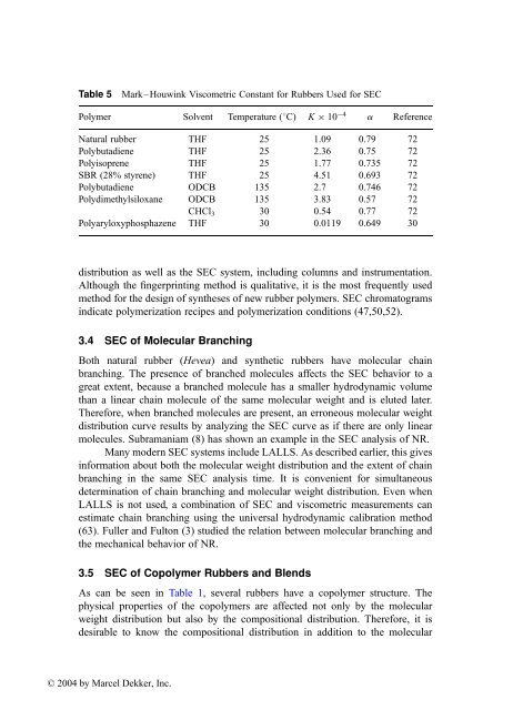 Handbook of Size Exclusion Chromatography and Related ...