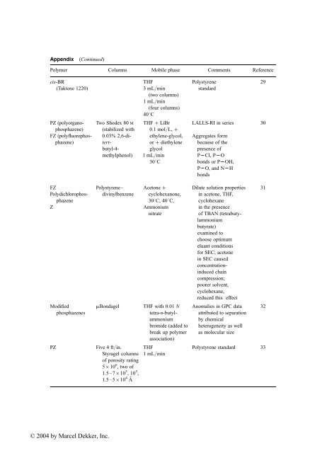 Handbook of Size Exclusion Chromatography and Related ...