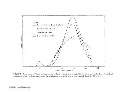 Handbook of Size Exclusion Chromatography and Related ...