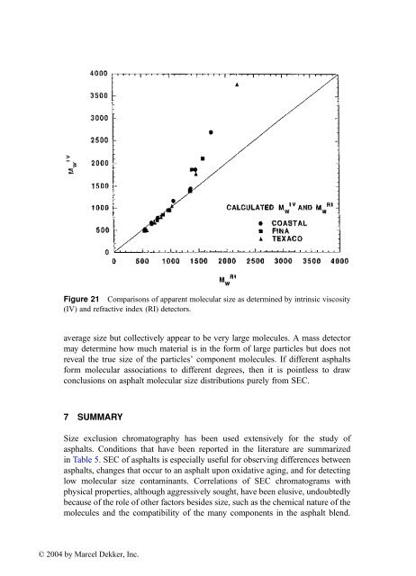 Handbook of Size Exclusion Chromatography and Related ...