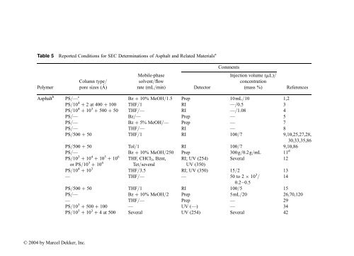 Handbook of Size Exclusion Chromatography and Related ...