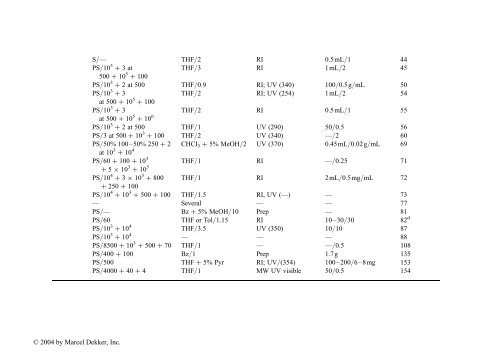 Handbook of Size Exclusion Chromatography and Related ...