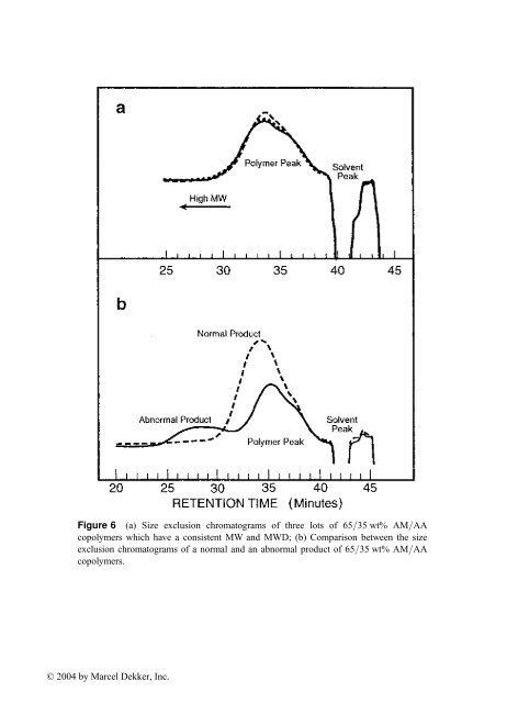 Handbook of Size Exclusion Chromatography and Related ...