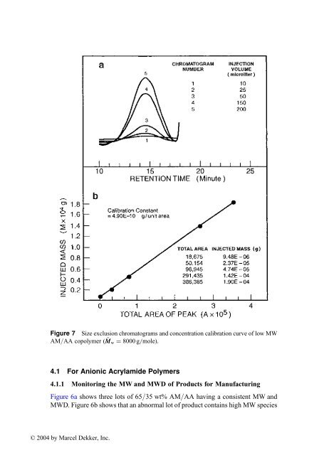 Handbook of Size Exclusion Chromatography and Related ...