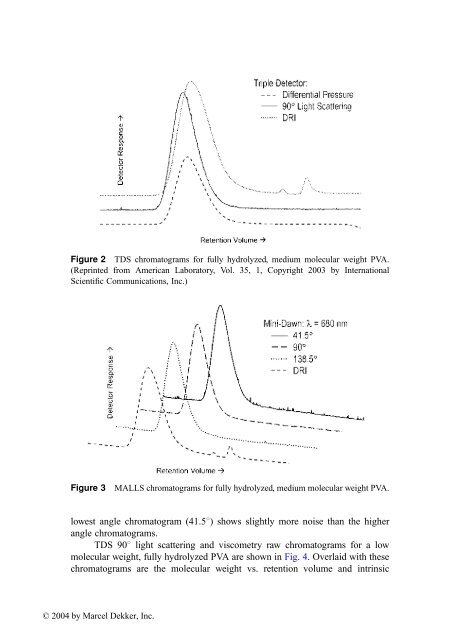 Handbook of Size Exclusion Chromatography and Related ...