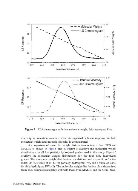 Handbook of Size Exclusion Chromatography and Related ...