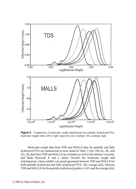 Handbook of Size Exclusion Chromatography and Related ...