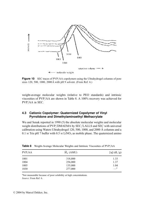 Handbook of Size Exclusion Chromatography and Related ...