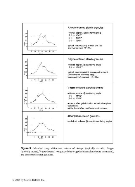 Handbook of Size Exclusion Chromatography and Related ...