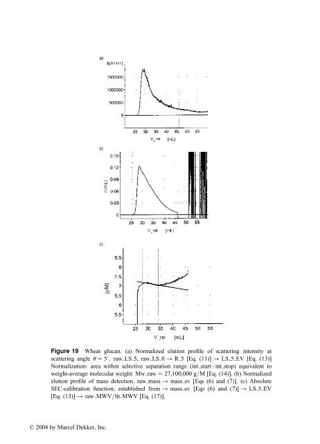 Handbook of Size Exclusion Chromatography and Related ...