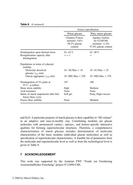 Handbook of Size Exclusion Chromatography and Related ...