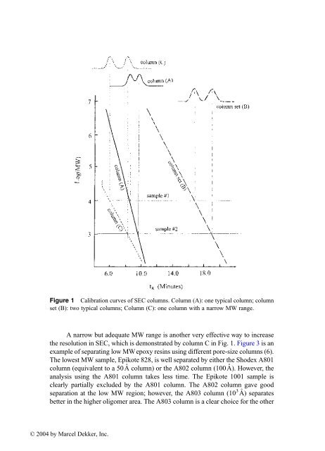 Handbook of Size Exclusion Chromatography and Related ...