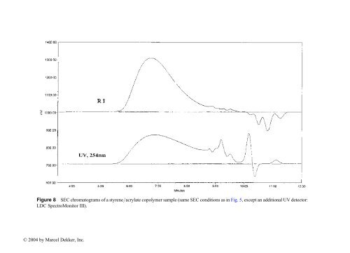 Handbook of Size Exclusion Chromatography and Related ...