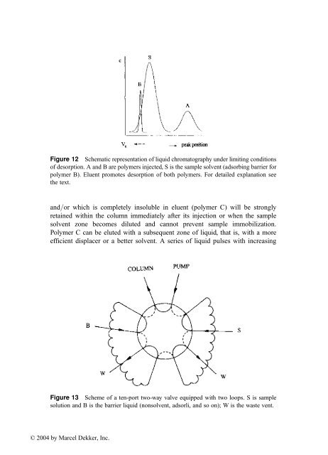 Handbook of Size Exclusion Chromatography and Related ...