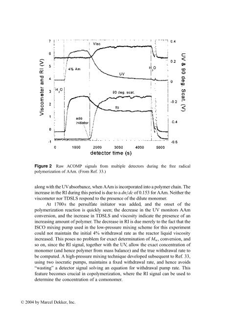 Handbook of Size Exclusion Chromatography and Related ...