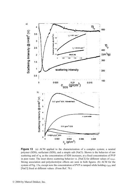 Handbook of Size Exclusion Chromatography and Related ...