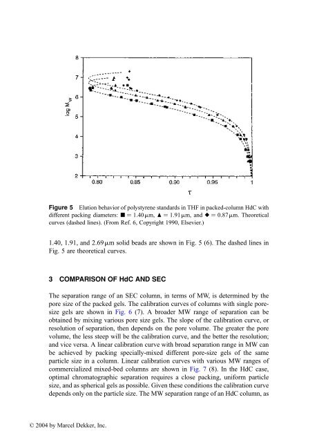 Handbook of Size Exclusion Chromatography and Related ...