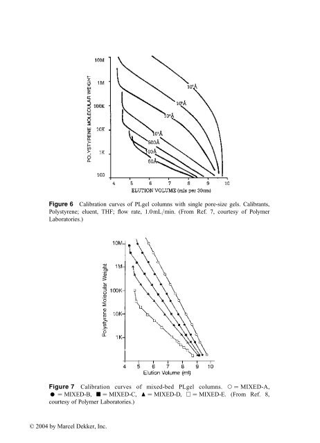 Handbook of Size Exclusion Chromatography and Related ...