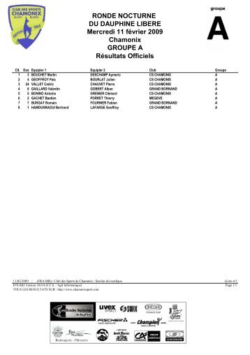 RONDE NOCTURNE DU DAUPHINE LIBERE Mercredi 11 février ...