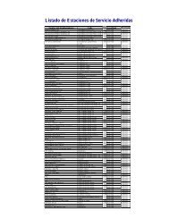 Listado de Estaciones de Servicio Adheridas