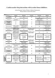 Cardiovascular drug interactions with tyrosine kinase inhibitors