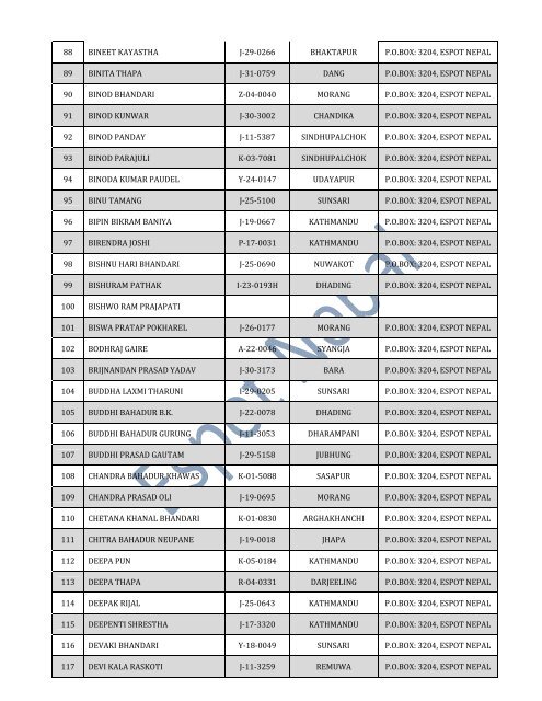 Results of EDV 2013 from Espot Nepal