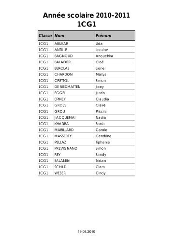 Année scolaire 2010-2011 2DM1