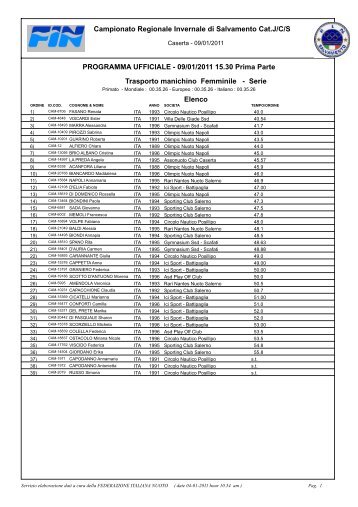 Campionato Regionale Invernale di Salvamento Cat.J/C/S ...