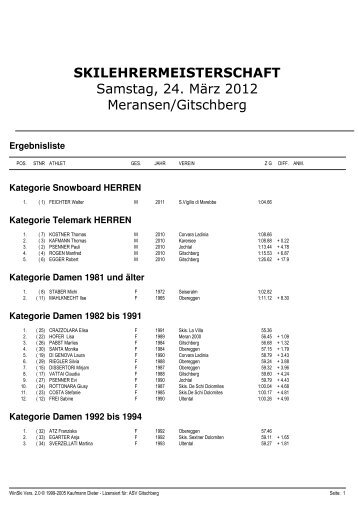 Ergebnisse - Gitschberg-sport.it