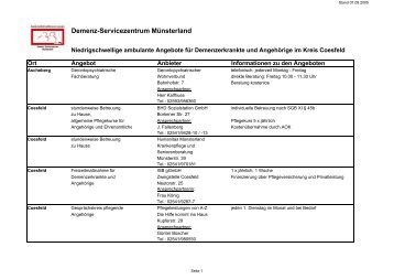 Kreis Coesfeld niedrigschwellige amb. Angebote 0805